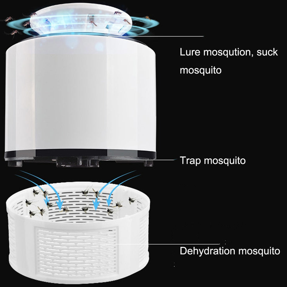 ELECTRIC USB POWERED MOSQUITO KILLER LAMP